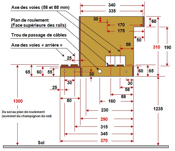 La Norme scenic 01 v8