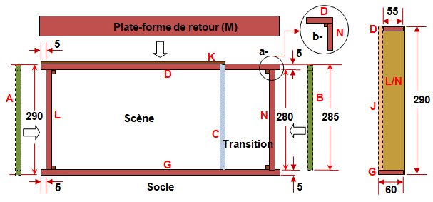 La Norme scenic 09 v7